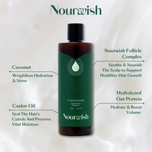 Load image into Gallery viewer, Nourwish Scalp Retreat Weightless Conditioner 350ml