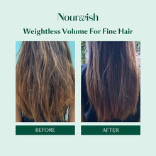 Load image into Gallery viewer, Nourwish Scalp Retreat Weightless Conditioner 350ml