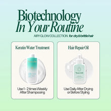 Load image into Gallery viewer, Nourwish Airy Glow Keratin Water Smoothing Treatment 300ml