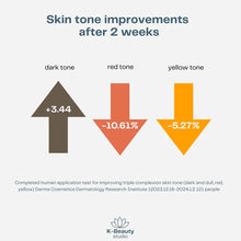 Load image into Gallery viewer, Torriden Brightening Mask