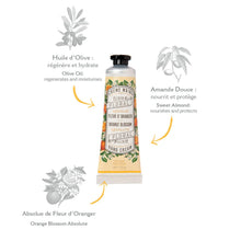 Load image into Gallery viewer, Panier Des Sens Absolutes Hand Cream 30ml