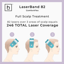 Load image into Gallery viewer, HairMax LaserBand 82 ComfortFlex
