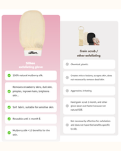 Load image into Gallery viewer, Sillkee Gloves
